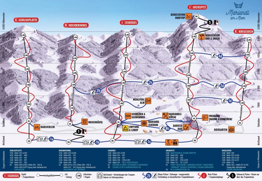 Pistenplan Mariandl am Meer